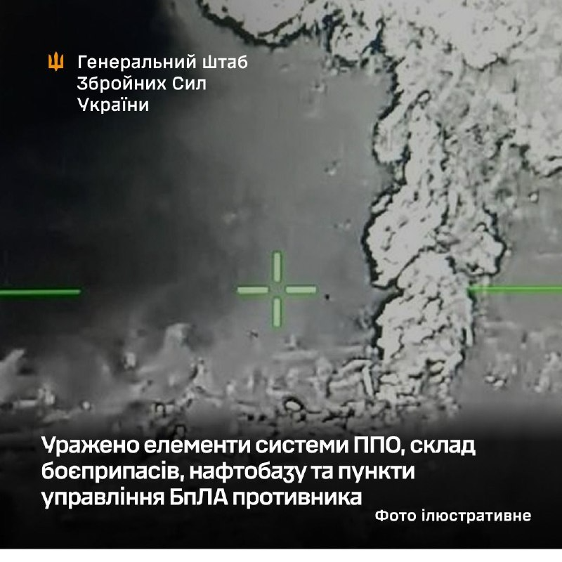 NOELreports's tweet image. Ukraine struck Russian air defense assets, an ammo depot, the TES oil depot in Simferopol, and multiple UAV control points overnight. Hits included the MR-10 radar, a Tor system, a PVO command post, and drone command nodes in Zaporizhzhia, Donetsk, Kursk, and Crimea. #Ukraine