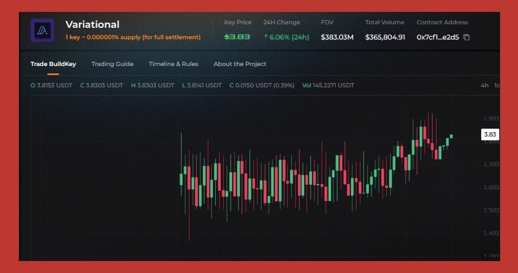 Cryptobi tweet media