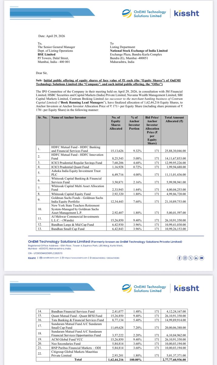 ipo_nivesh's tweet image. Anchor Book - OnEMI Technology 

#Kissht 
#MainboardIPO 
#Anchor