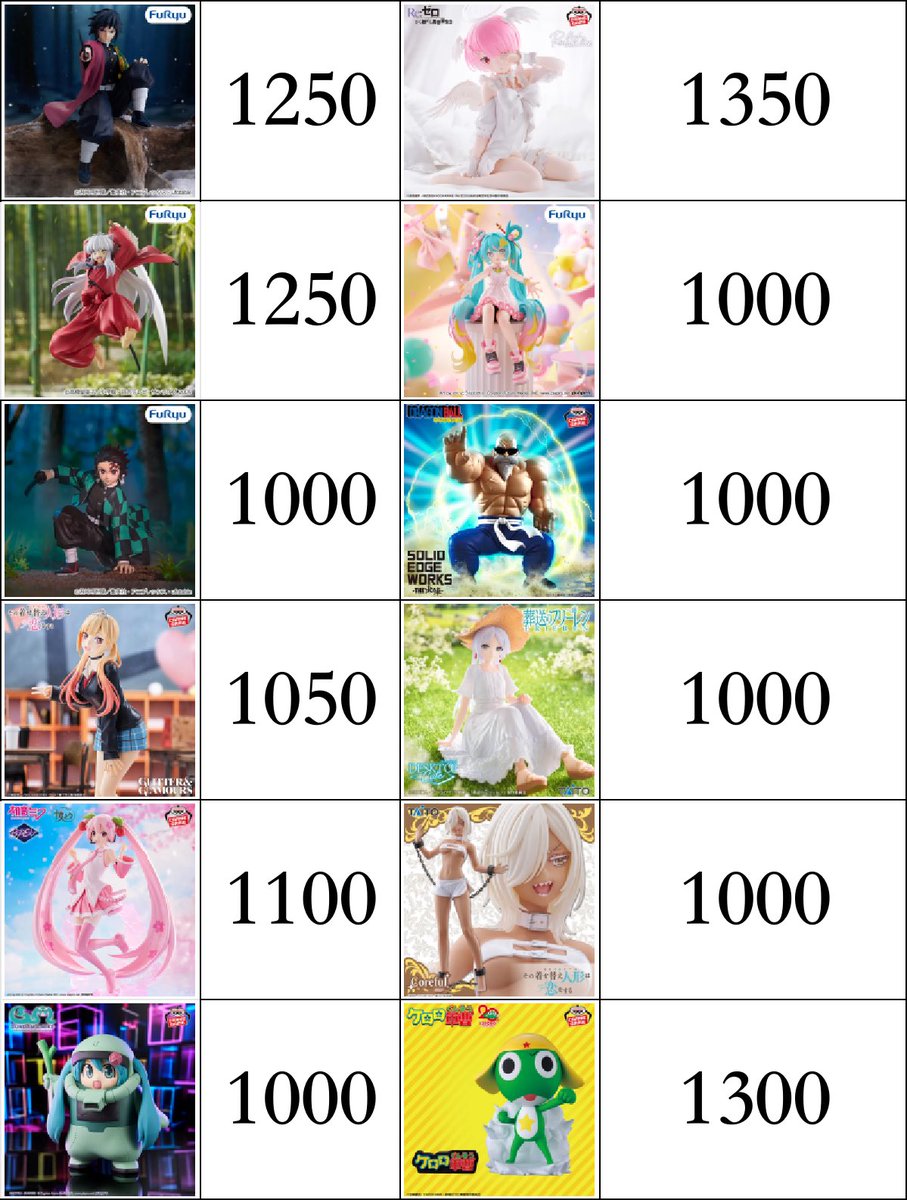 フィギュア高価買取 八尾店 tweet media