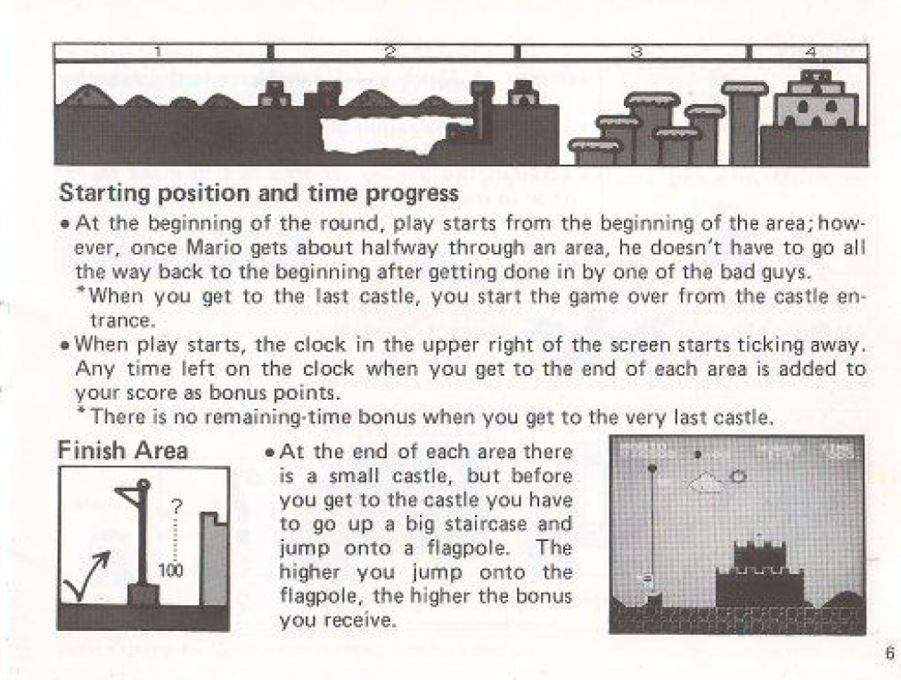 lanterns0o's tweet image. Art is from #SuperMarioBros #Nes #Booklet

I never knew SMB had a overworld map. The art in this kind of took me by surprise, I was expecting at lease bad Mega Man 2 box art. 

#Mario #retrogaming #manual #art #Classic #gameart