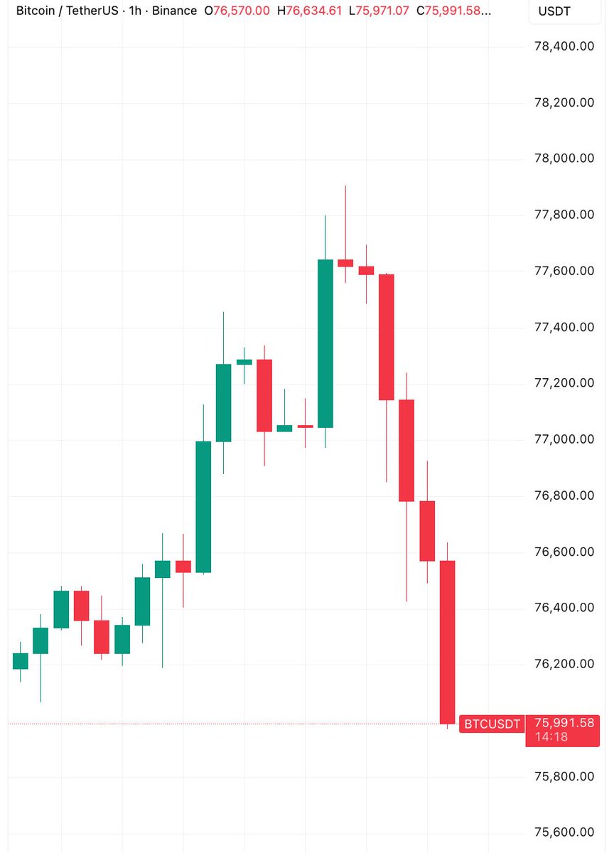 Coin Bureau tweet media