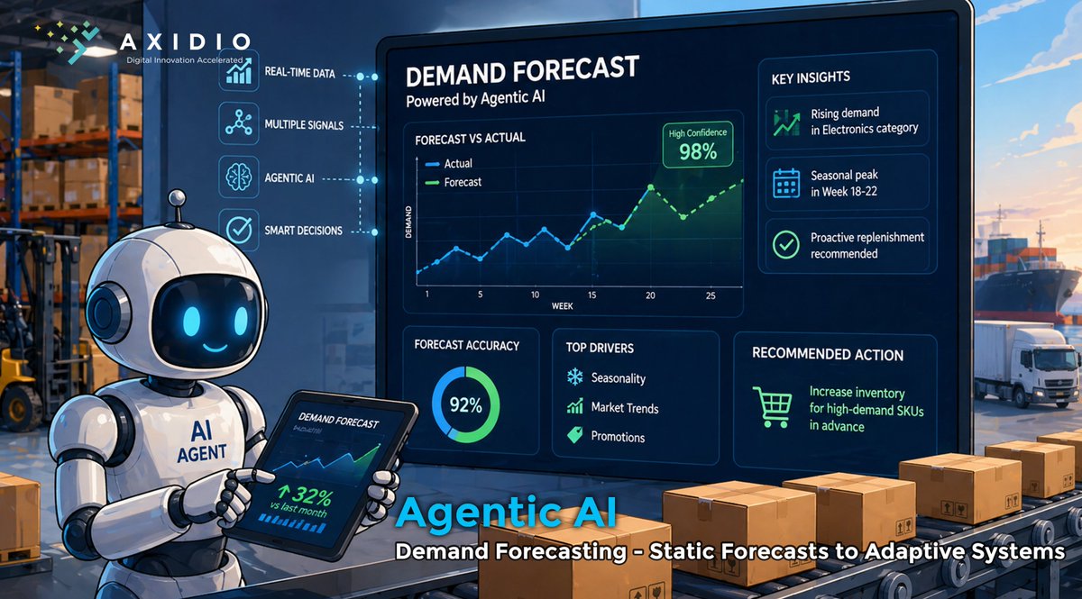 axidio's tweet image. Agentic AI keeps forecasts continuously updated in real time - reducing stockouts and enabling faster, smarter supply chain decisions.
Read here: axidio.com/blog/agentic-a…  

#Axidio #SupplyChainManagement #SupplyChain2026 #AgenticAI #DemandForecasting #PredictiveAnalytics