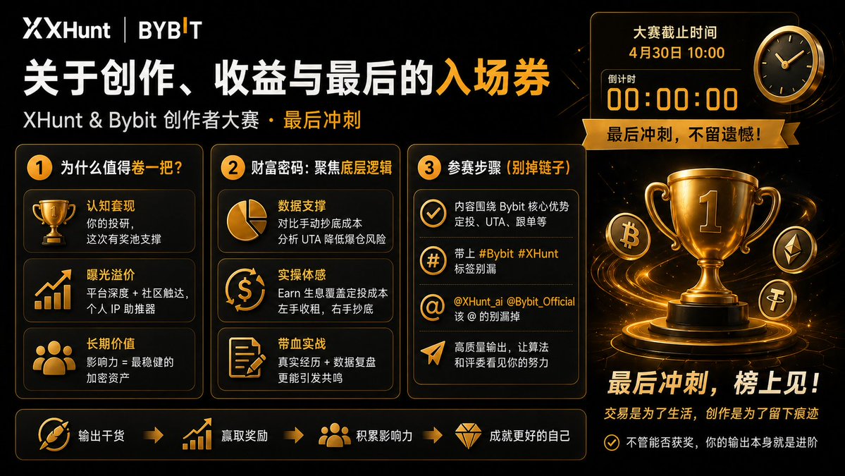 空空 | Gate13周年 tweet media