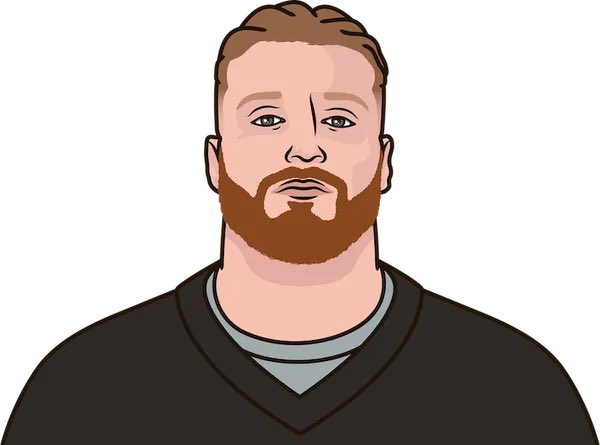 Off The Edge Muse 🏈 tweet media