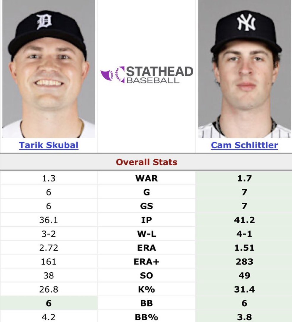 arielhukporti55's tweet image. #watching