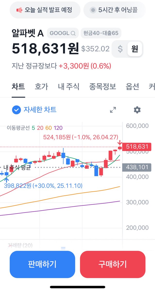 방구석채소 tweet media