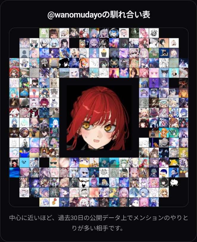 wanomu tweet media
