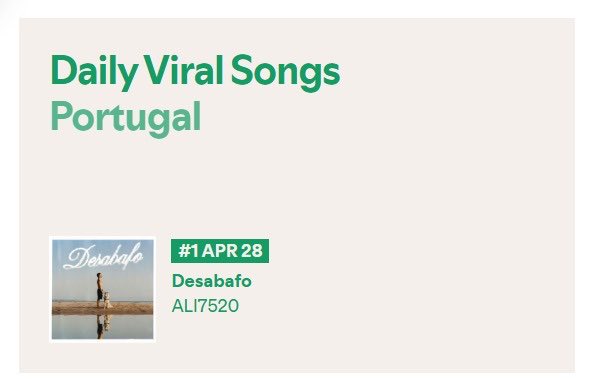 ELE É O MOMENTO! 🥹

Continuem a ouvir “Desabafo” do nosso Tiaguinho para manter o 1.º lugar!

#tieva