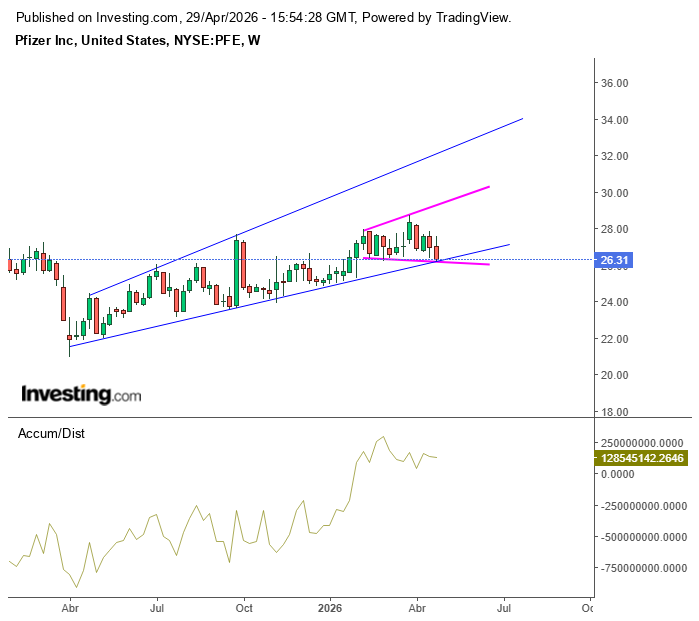 Scalping tweet media