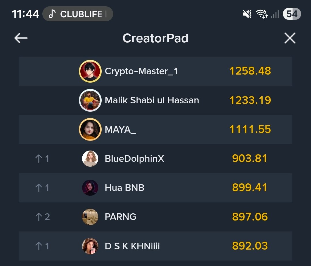 royok8's tweet photo. April 27th made announcement quoted, however, cheaters continue engagement farming and are still being awarded around 100 points daily 🫠
Does problem continue?
Thought changes and discrediting of this organized group would be seen immediately. 😵💫
#creatorPad #binance #KOL https://t.co/O05oT3GxYw