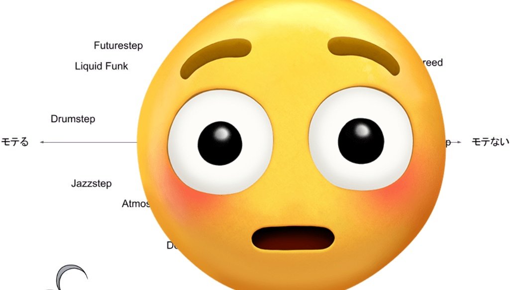 HiRO🍜うどんちゃーーーん⤴(もうすぐ生誕🎉🍰🍾🎁) tweet media