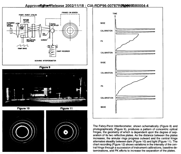 Helios_Movement's tweet photo. Remember when the CIA built a program around Robert Monroe, who popularized astral traveling during the Cold War, and the participants came back saying they were entities that fed on our low vibrational energy?

Also, if i tell you to:
-Visualise something as if it has already happened 
-Attach an emotion to that image and hold it 
-Detach 
-Do it again tomorrow 
in order to reach your goals fast, you might laugh.  

Yet the CIA spent quite a lot of money to reach and gatekeep this conclusion.