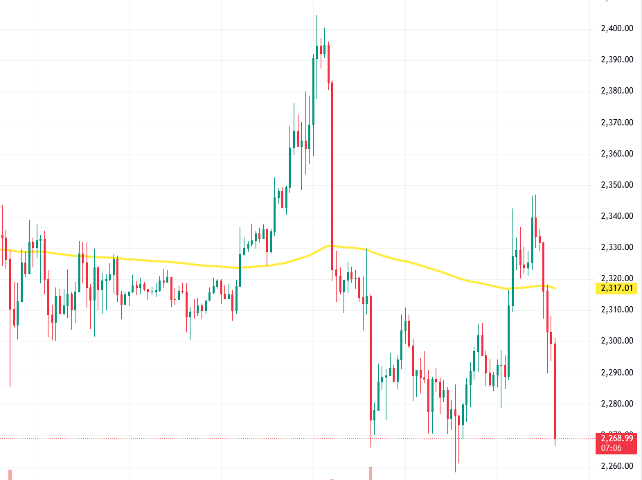 Tokenlon DEX | Best ETH/USDT swaps tweet media