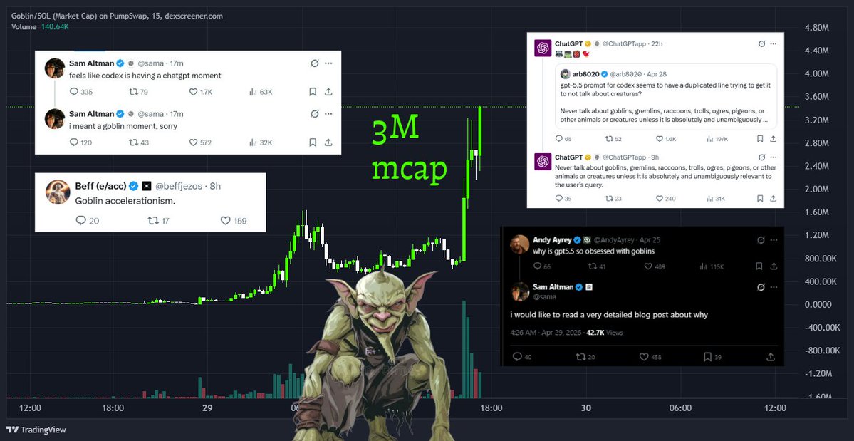 spyzer tweet media