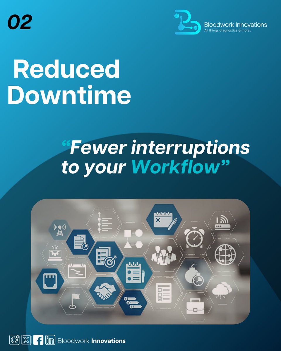 Bloodwork_Innov's tweet photo. Predictable maintenance.
Faster repairs.
Less downtime.

That’s what an SLA protects.

No SLA? You’re not saving money…
You’re delaying the real cost.

Don’t wait for a breakdown.

DM us for SLA guidance.
#MedLab #LabManagement #HealthcareOps https://t.co/NYGviLFMSA