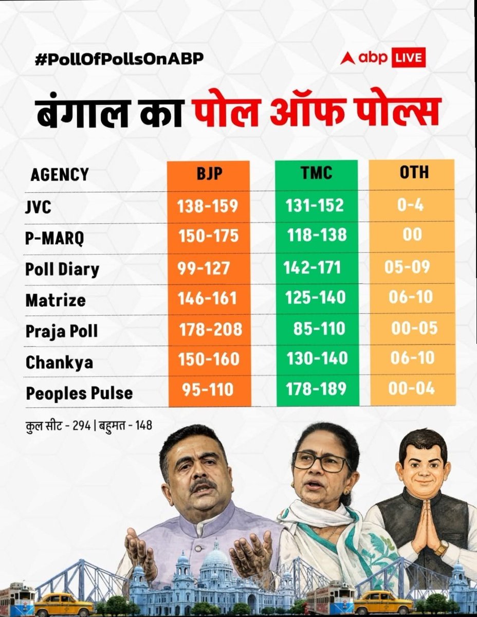 🇮🇳 ςђสŇdสŇ ＲคᎥ 🇮🇳 tweet media
