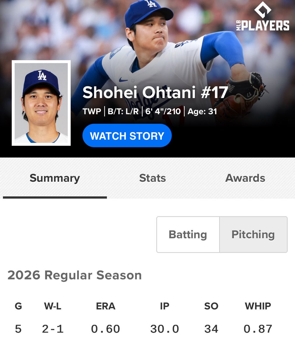 SleeperDodgers tweet media