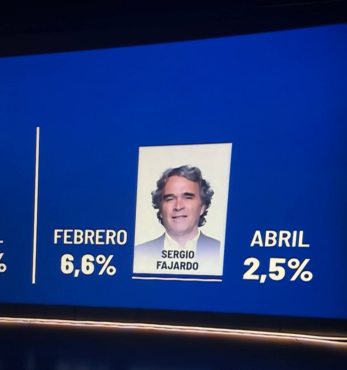 Marcela Tveitan® 💚 tweet media