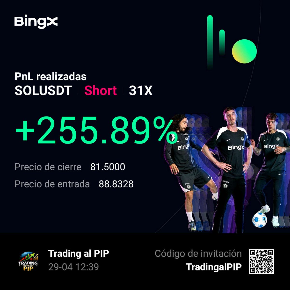 Trading al PIP tweet media