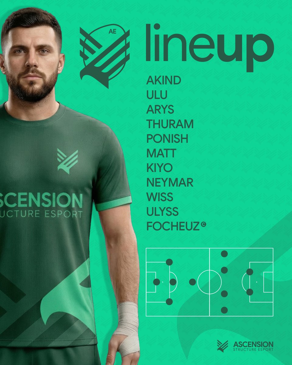 Ascension_XI's tweet photo. 🔥 SOIR DE MATCH — ASCENSION ESPOIR 🔥
🎯 Objectif : affirmer notre jeu et porter haut nos couleurs
⚔️ Deux rencontres importantes nous attendent ce soir
🇨🇭 VPG Suisse x1
🏆 VPG Suisse Cup x1
💥 Discipline • Cohésion • Détermination
🟢⚪ Ascension Espoir : un seul objectif, progresser et performer ensemble

#AscensionEspoir
@SwissVPG