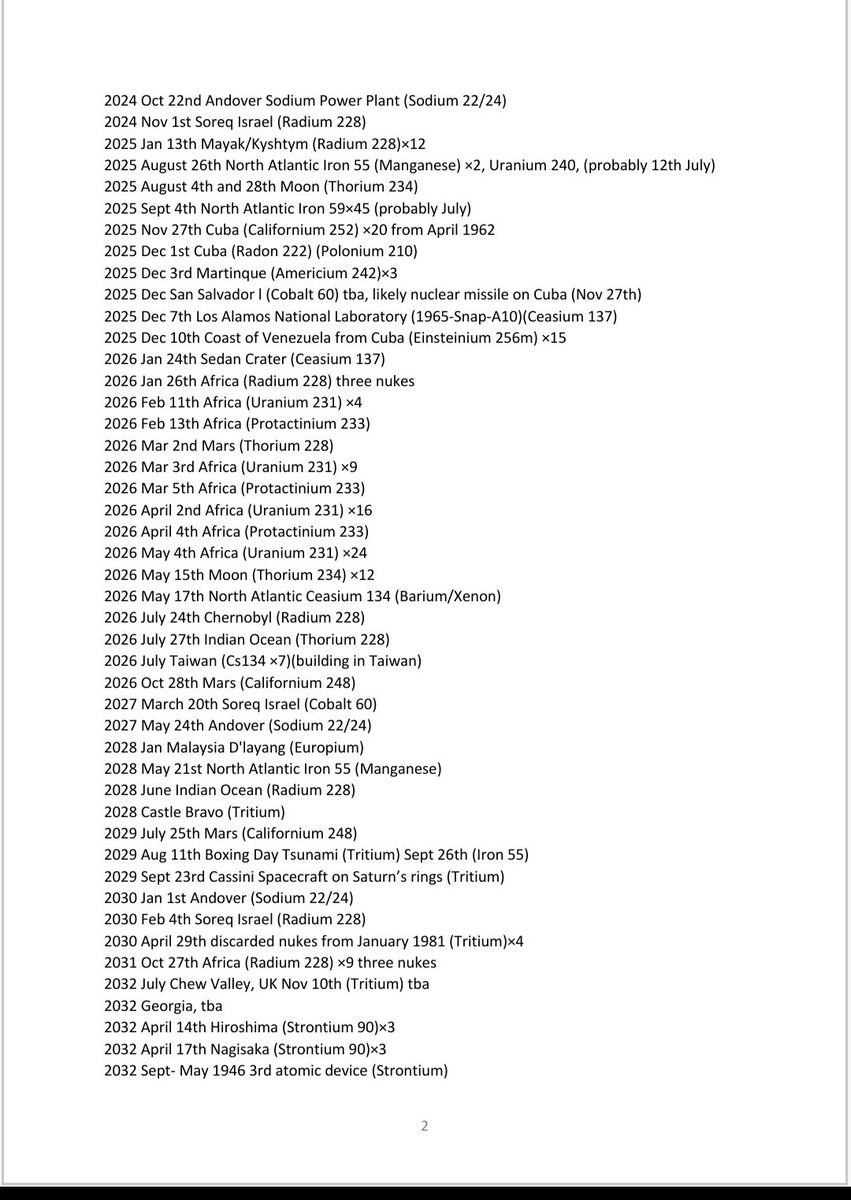 thefarnearer's tweet image. #space #solarsystem #environment #radiation 
Future and past half-lives from disasters and atomic bomb fallout. 

Although the word suggests half of the material degrades, this isn't correct. The pulse irradiates surrounding matter, which in turn becomes radioactive.
(Updated)