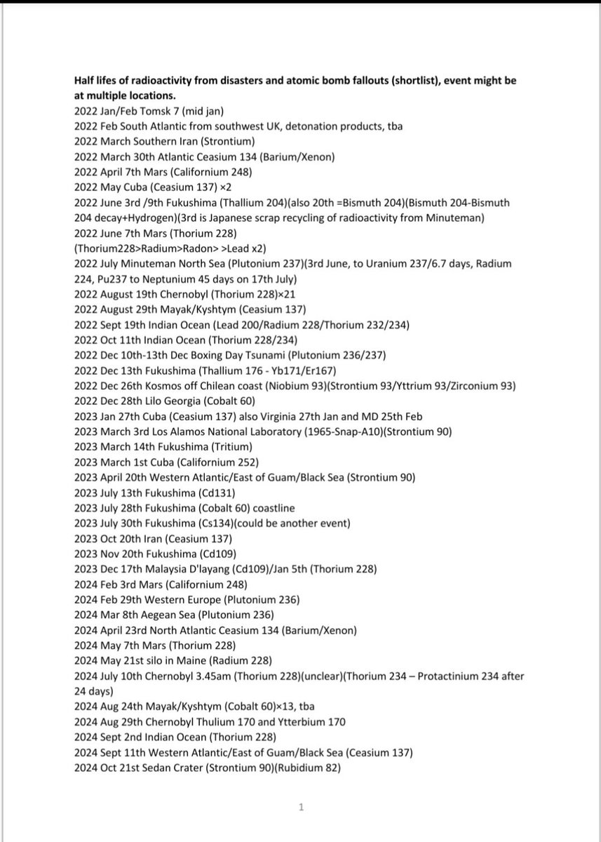 thefarnearer's tweet image. #space #solarsystem #environment #radiation 
Future and past half-lives from disasters and atomic bomb fallout. 

Although the word suggests half of the material degrades, this isn't correct. The pulse irradiates surrounding matter, which in turn becomes radioactive.
(Updated)