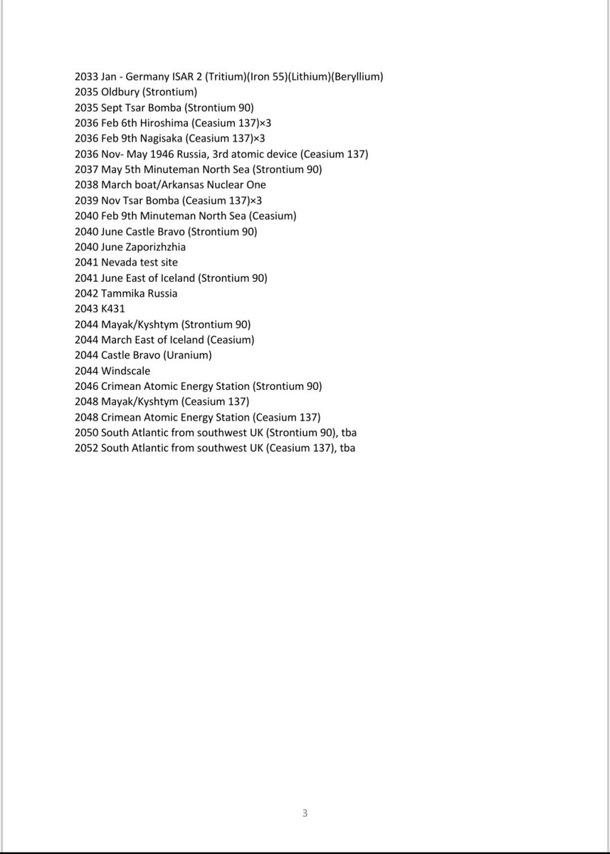 thefarnearer's tweet image. #space #solarsystem #environment #radiation 
Future and past half-lives from disasters and atomic bomb fallout. 

Although the word suggests half of the material degrades, this isn't correct. The pulse irradiates surrounding matter, which in turn becomes radioactive.
(Updated)