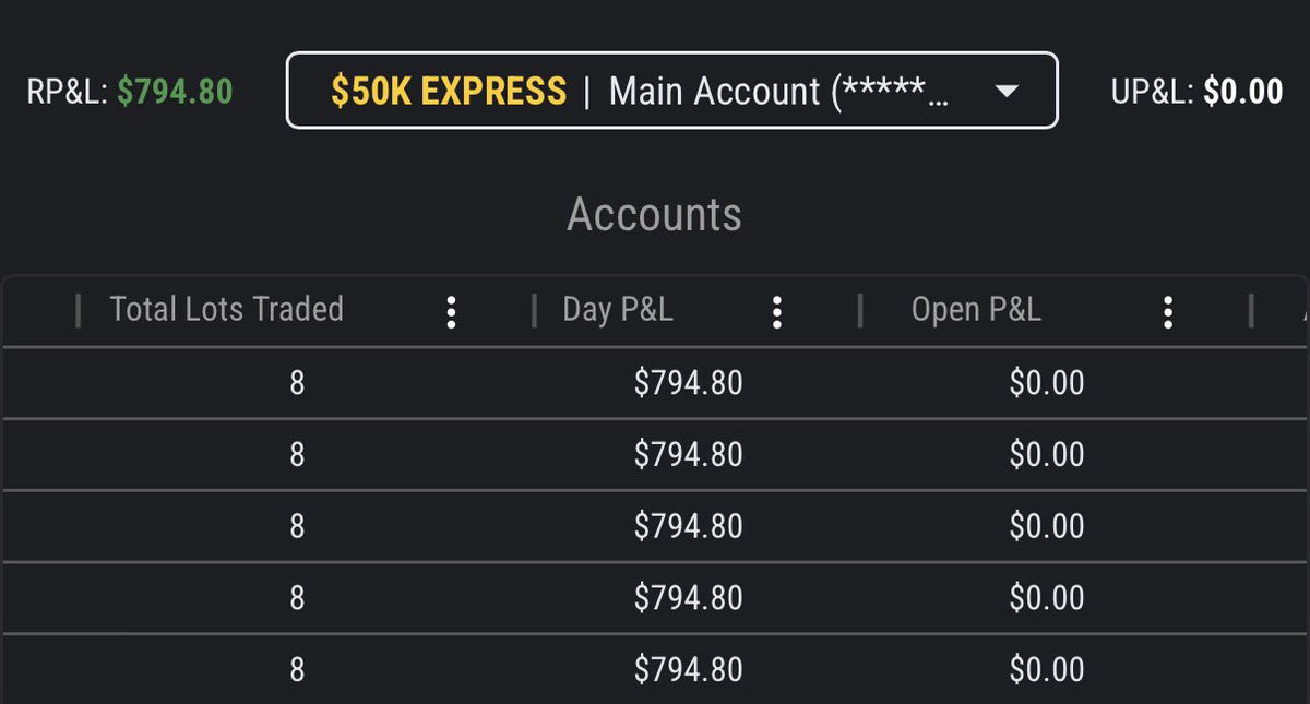 Ryan's Trading 🦩 tweet media