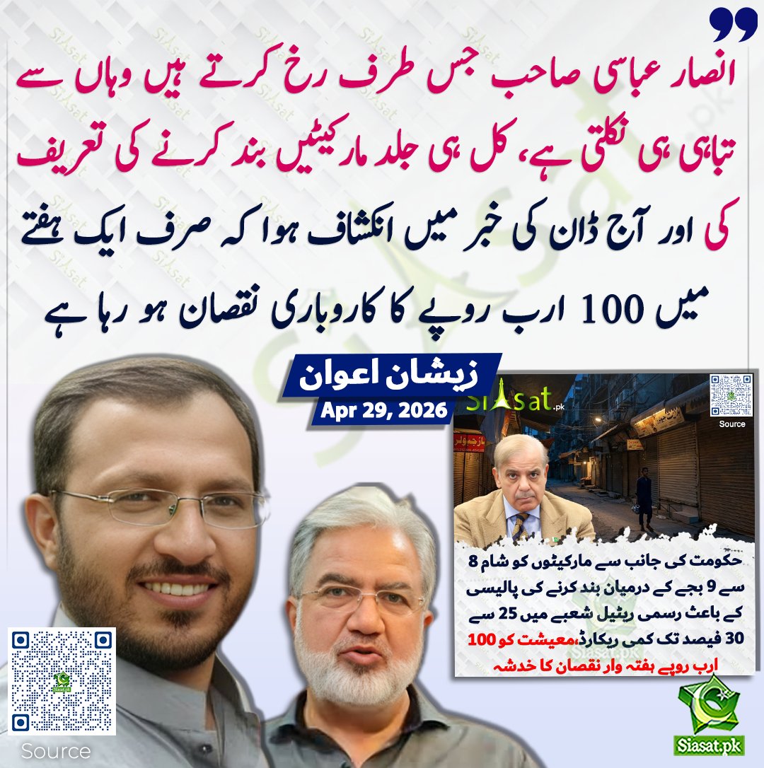 siasatpk's tweet image. انصار عباسی صاحب جس طرف رخ کرتے ہیں وہاں سے تباہی ہی نکلتی ہے، کل ہی جلد مارکیٹیں بند کرنے کی تعریف کی اور آج ڈان کی خبر میں انکشاف ہوا کہ صرف ایک ہفتے میں 100 ارب روپے کا کاروباری نقصان ہو رہا ہے، زیشان اعوان

سورس جاننے کیلئے کیو آر کوڈ سکین کریں

#Pakistan 

@surrakimuhammad