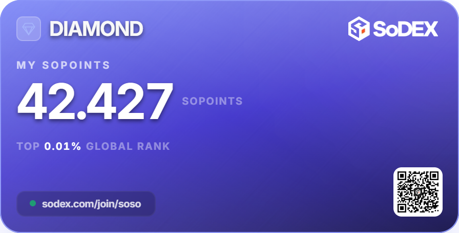 SoPoints tweet media