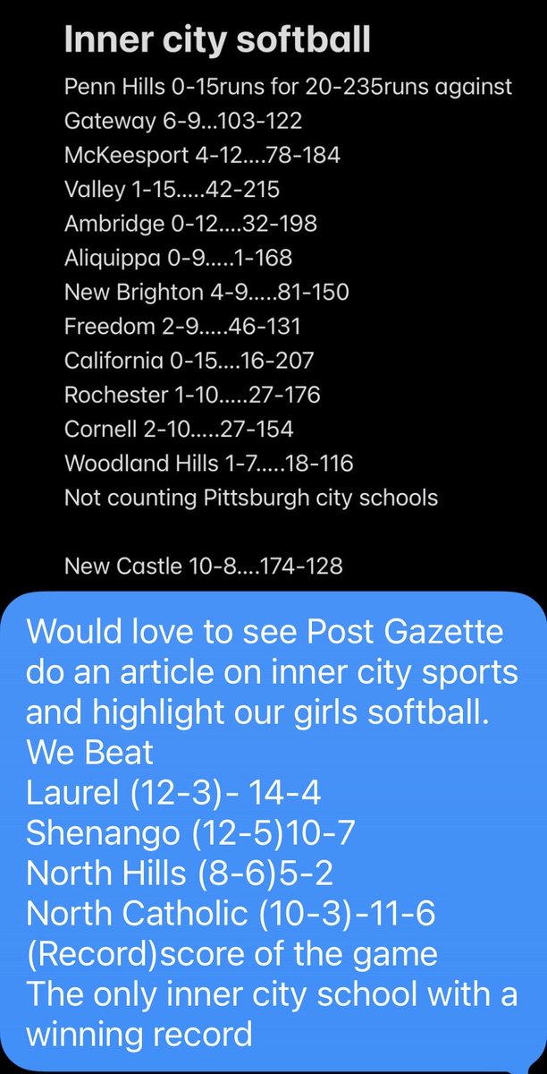 markpanell36837's tweet photo. @mwhiteburgh @BobGreenburg New Castle Softball…the only inner city that has a winning record! https://t.co/44Caheww39