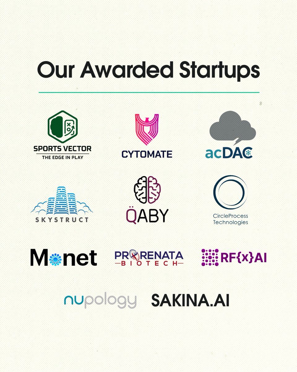 QSTP's tweet image. Big win for QSTP startups 🚀

Over half of this year’s SBIG awardees come from our ecosystem, with 11 startups securing the grant by @qrdicouncil.

Proof that the right environment can turn innovation into real progress.

#QSTP #Startups #Impact #SBIG #QRDI