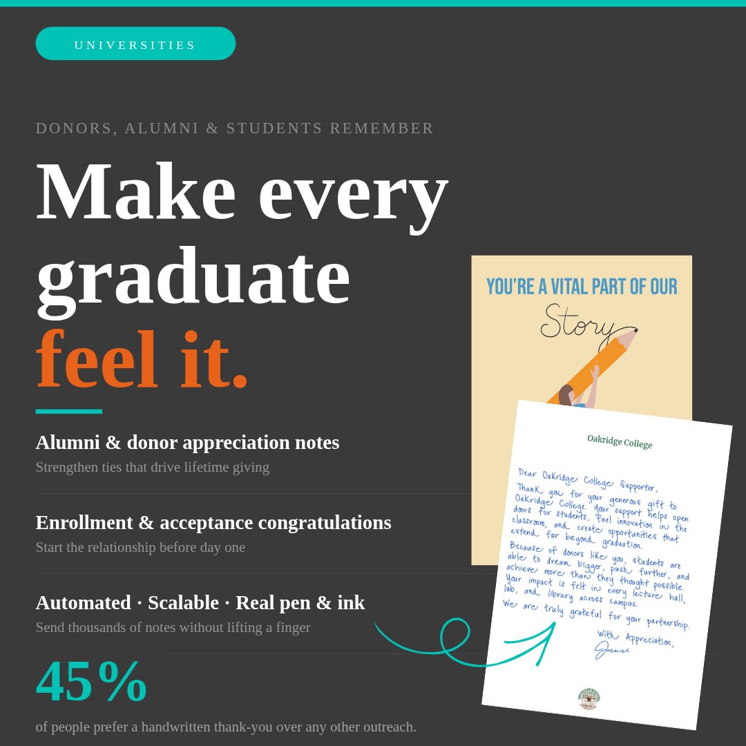 Handwrytten's tweet image. From “You’re accepted” to “You did it” 🎓 Those moments deserve more than a template. @Handwrytten makes it easy to send real handwritten notes—at scale—across the entire student and alumni journey. 

Make every graduate feel it.

#HigherEd #Alumni #Handwrytten #DonorEngagement