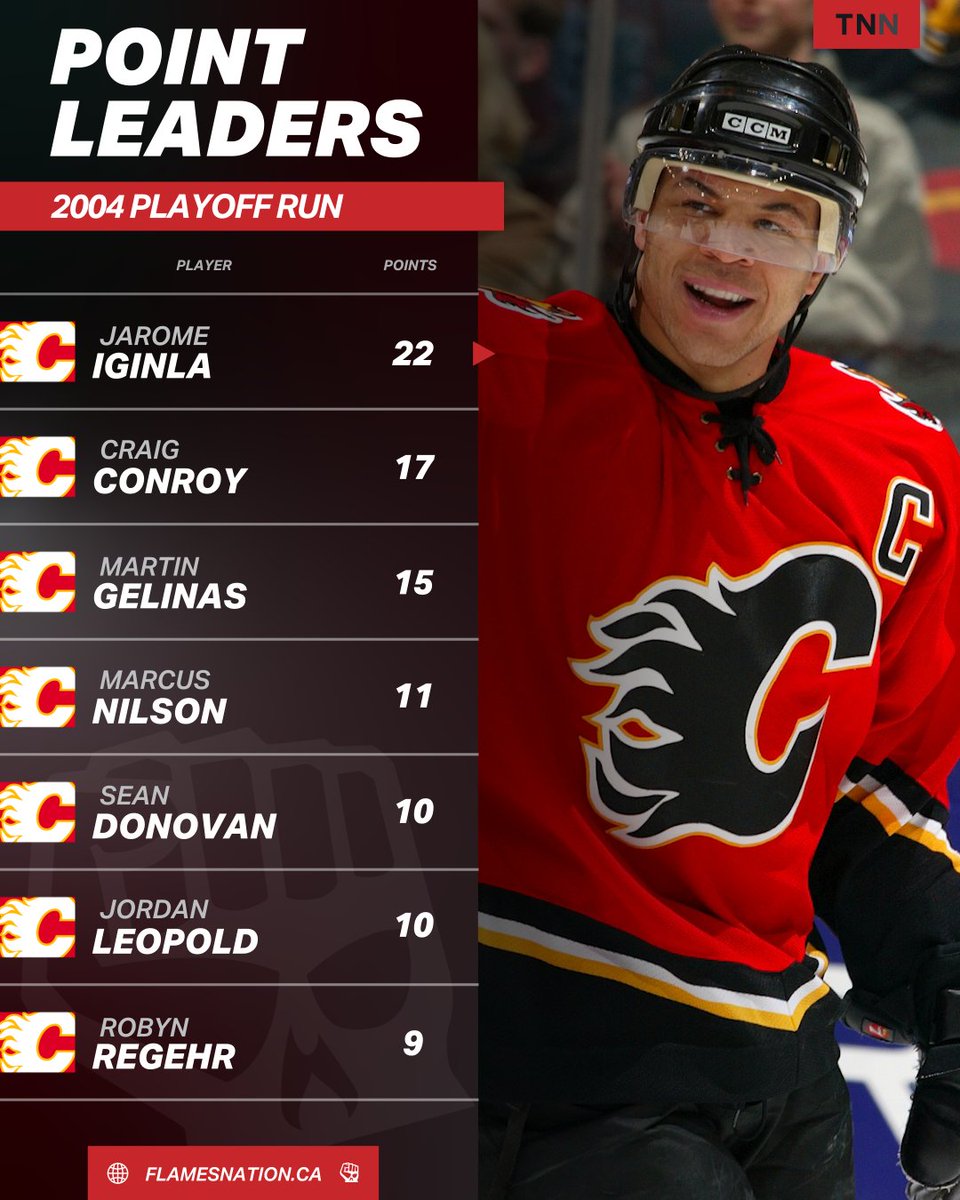 FlamesNation tweet media