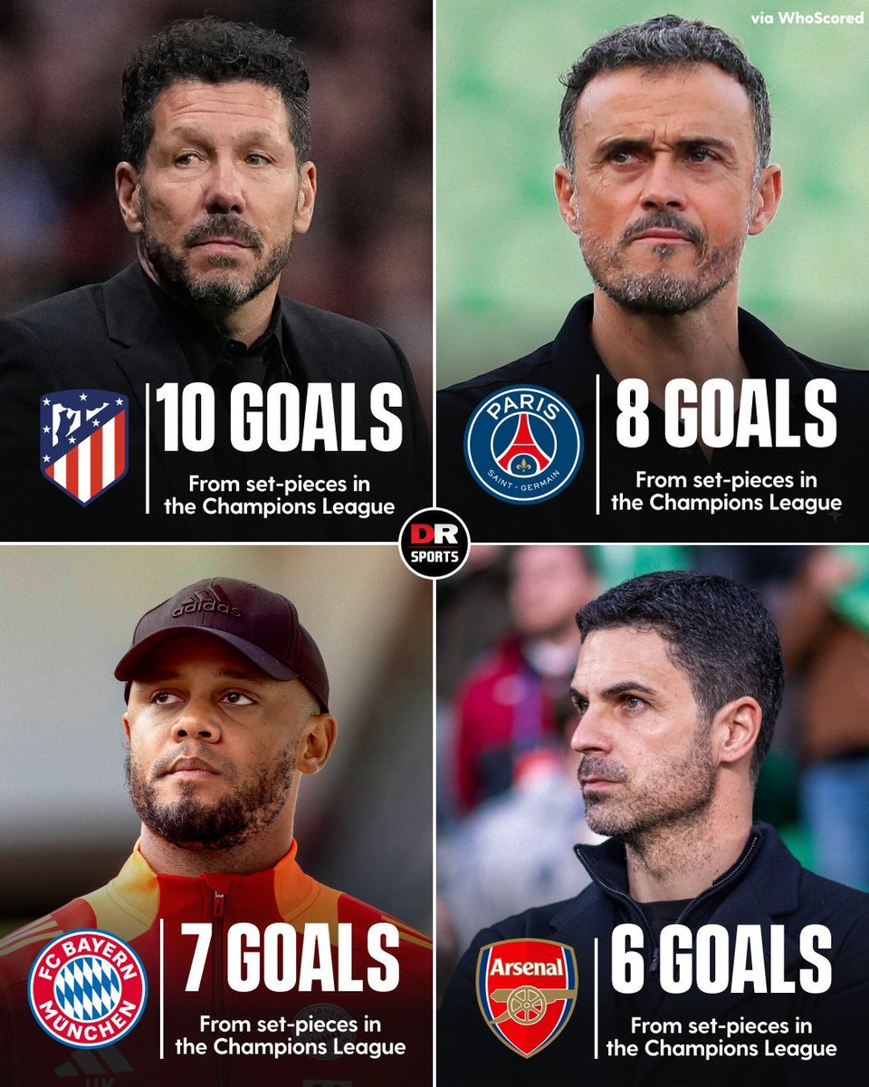 DR Sports tweet media