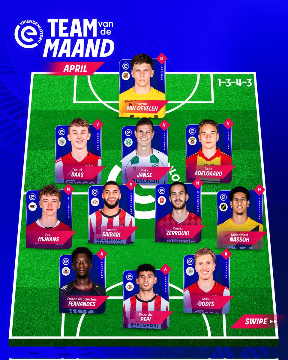 AjaxNewsZone's tweet image. Youri Baas en Mika Godts zitten in het Eredivisie Team van de Maand april!

#Ajax