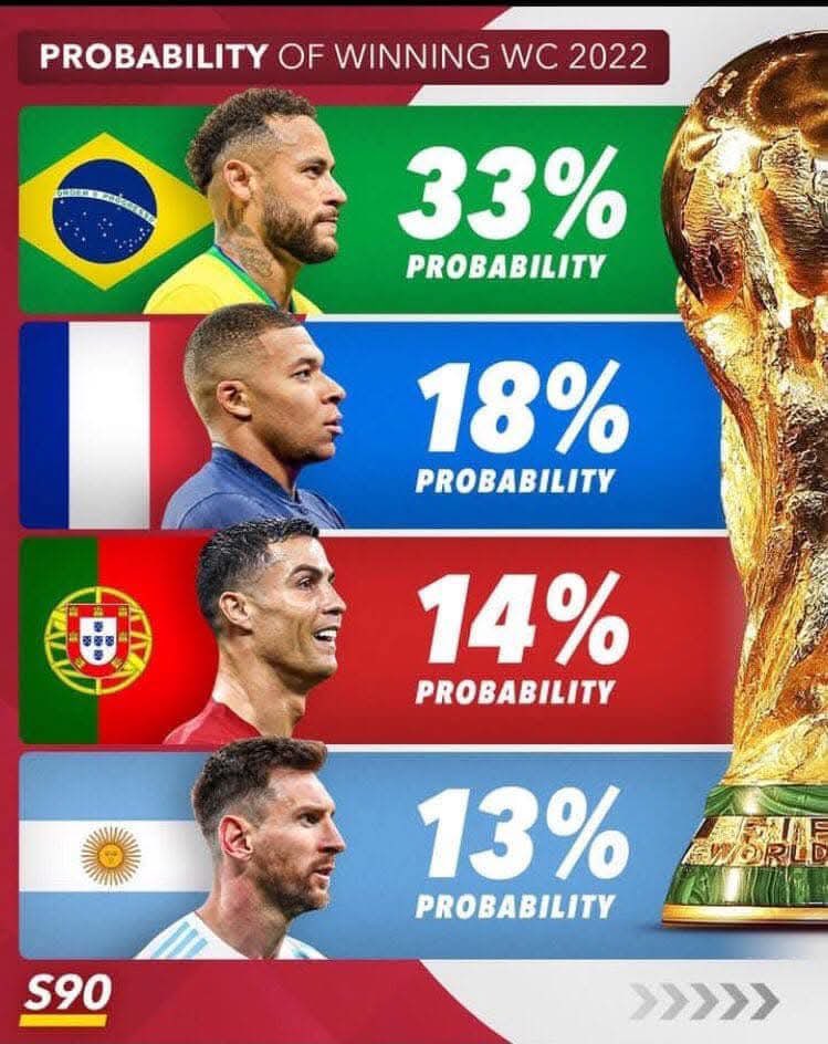 Lionel Messi Türkiye tweet media