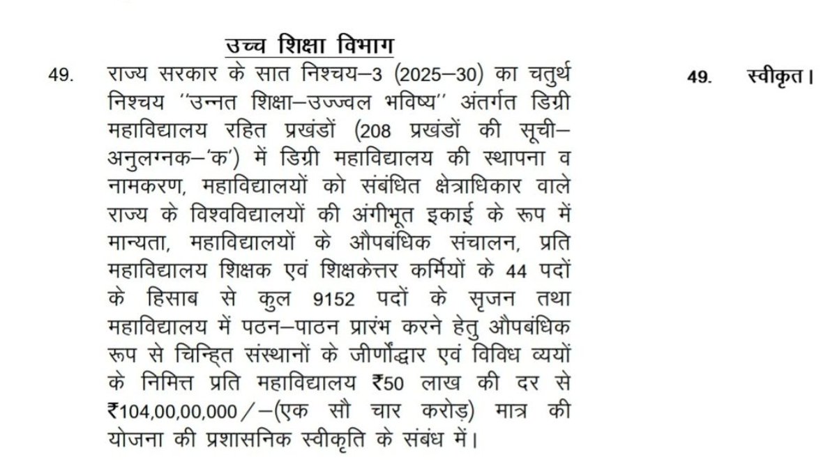 BIHARSS1's tweet photo. बिहार कैबिनेट का बड़ा धमाका 208 प्रखंडों में खुलेंगे डिग्री कॉलेज और 9152 पदों पर होगी बंपर बहाली

​पटना

​उपमुख्यमंत्री सम्राट चौधरी के नेतृत्व में बिहार सरकार ने आज युवाओं और छात्रों के लिए खुशियों का पिटारा खोल दिया है। कैबिनेट की बैठक में सात निश्चय पार्ट तीन के तहत शिक्षा के क्षेत्र में अब तक का सबसे बड़ा और क्रांतिकारी फैसला लिया गया है। सरकार ने राज्य के उन 208 प्रखंडों में नए डिग्री कॉलेज खोलने की ऐतिहासिक मंजूरी दे दी है जहाँ अब तक उच्च शिक्षा की कोई व्यवस्था नहीं थी।

​इस फैसले की सबसे बड़ी और वायरल खबर रोजगार से जुड़ी है। सम्राट चौधरी की पहल पर इन महाविद्यालयों के संचालन के लिए कुल 9152 सरकारी पदों के सृजन पर मुहर लगा दी गई है। हर कॉलेज में 44 पदों पर सीधी बहाली की जाएगी जिसमें प्रोफेसर से लेकर शिक्षकेतर कर्मचारी शामिल होंगे। यह उन लाखों अभ्यर्थियों के लिए एक सुनहरा मौका है जो शिक्षा विभाग में स्थाई नौकरी का सपना देख रहे हैं।

​वित्त विभाग की जिम्मेदारी संभाल रहे सम्राट चौधरी ने इस पूरी योजना के लिए 104 करोड़ रुपये की भारी-भरकम राशि को प्रशासनिक स्वीकृति दे दी है। कॉलेजों में तत्काल पढ़ाई और जीर्णोद्धार शुरू करने के लिए प्रति महाविद्यालय 50 लाख रुपये की दर से फंड जारी कर दिया गया है। ये सभी कॉलेज संबंधित विश्वविद्यालयों की अंगीभूत इकाई के रूप में काम करेंगे जिससे डिग्री की मान्यता और पढ़ाई की गुणवत्ता सुनिश्चित होगी।

​अब गांव और देहात के छात्रों को उच्च शिक्षा के लिए बड़े शहरों का रुख नहीं करना पड़ेगा। सम्राट चौधरी के इस मास्टरस्ट्रोक को आगामी समय में बिहार की तस्वीर बदलने वाला कदम माना जा रहा है। उन्नत शिक्षा और उज्ज्वल भविष्य के संकल्प के साथ लिया गया यह फैसला युवाओं के बीच नई उम्मीद जगा रहा है। बिहार के हर प्रखंड में अब शिक्षा का अधिकार और रोजगार का अवसर एक साथ पहुँचने वाला है।
