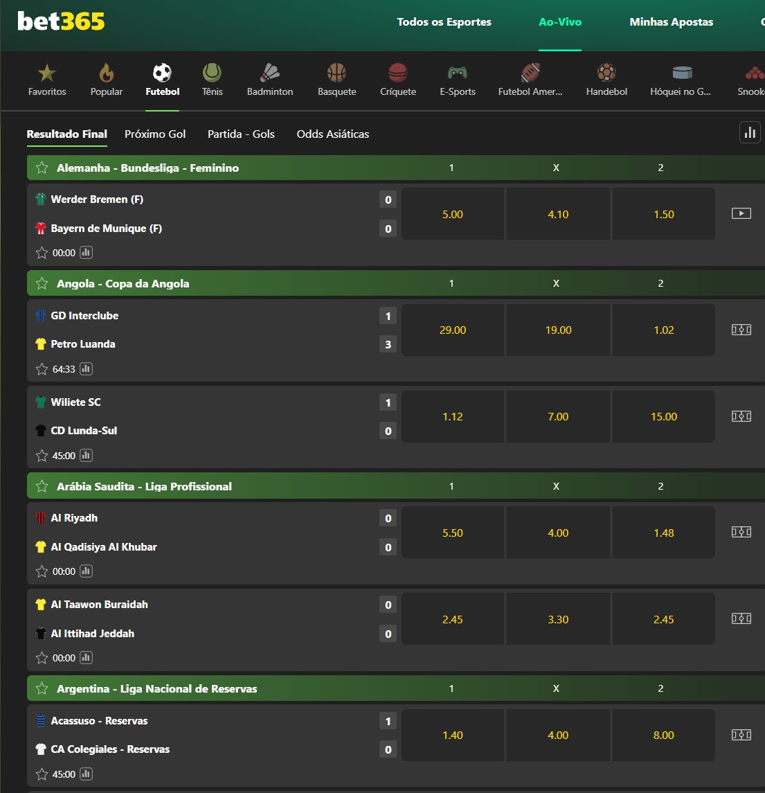 DNC - SuperOdds tweet media
