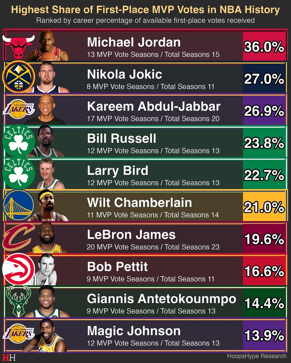 The Lakers Daddy tweet media