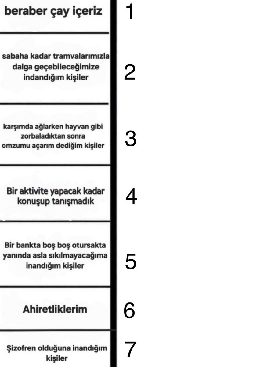 `tina☆Kel olmayan Barlas tweet media