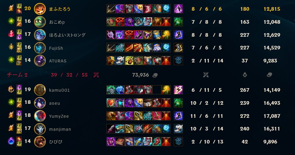 久々のフルパ
試合は負けたけどフルパでイラオイにレーン戦勝てたので大満足です
ナーが着々と極まってきてる