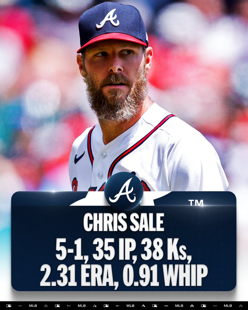 MLB tweet media