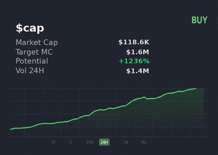 DMenteLibr3's tweet photo. $cap analysis on @iScanLive: should reach $1.6M without issues. buy signal  

 #Solana #Memecoin #Crypto #Degen #PumpFun #AlphaCalls #SolanaMemeCoin https://t.co/PCjazUJ7KV