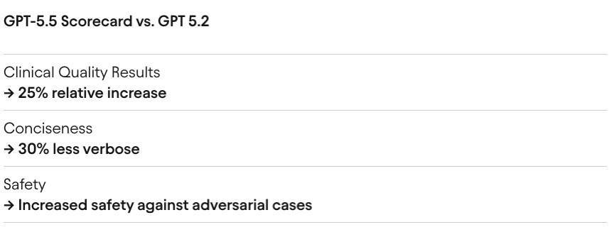 Shiv Rao, MD tweet media