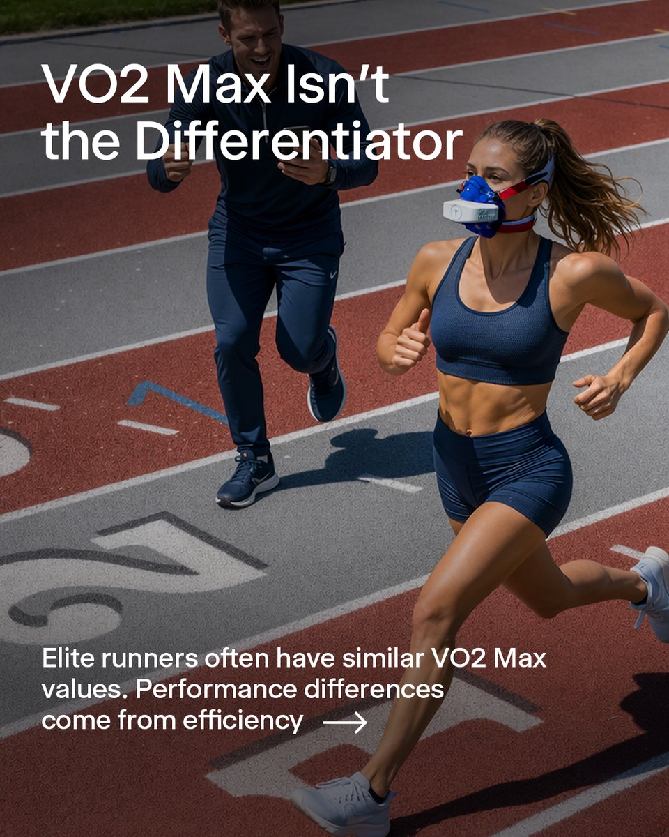 vo2master's tweet photo. Most elite runners already have high VO2 Max.
So what separates them? Efficiency.

Submax VO2 shows oxygen cost at race pace, revealing what actually limits performance.
Learn more here: https://t.co/2QQGI4WNvX

VO2 Master, Established 2013. https://t.co/VoJZaNUlMu