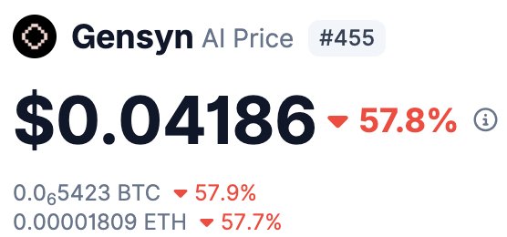 monothiez 🐳 tweet media