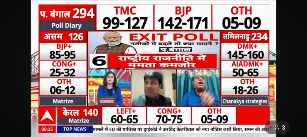 Sunil Yadav tweet media