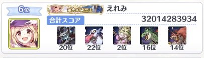 elemi128's tweet photo. クラバトお疲れ様でした😌
今月は3ボスを頑張った…が、最終日になって3ボスに持越し使うときにゴシックキョウカのEXがついてないことが判明→さらに1ボスの模擬戦やり直しで覇瞳キャルにもEX装備をつけ忘れていたというやらかしをしてしまった
4.71億が本来は4.89億…これはでかすぎる
#プリコネＲ https://t.co/RpQWVOYS5u